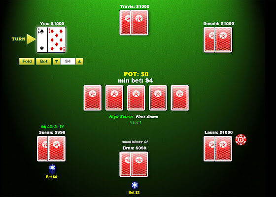 Highest Rank Poker Games