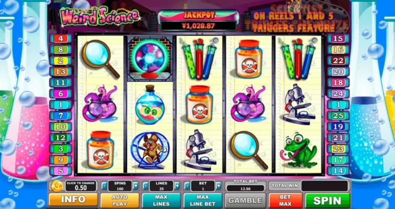 Weird Science slot online